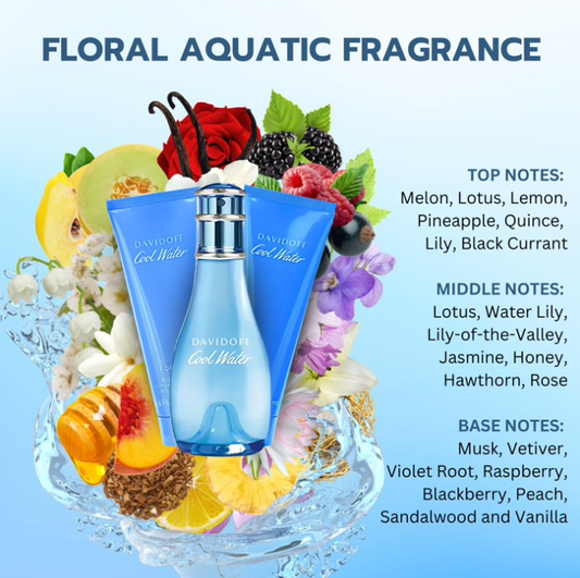 Cool Water by Davidoff for Women – 3-Piece Gift Set | EDT Spray, Shower Gel & Body Lotion | Aquatic Fresh Scent